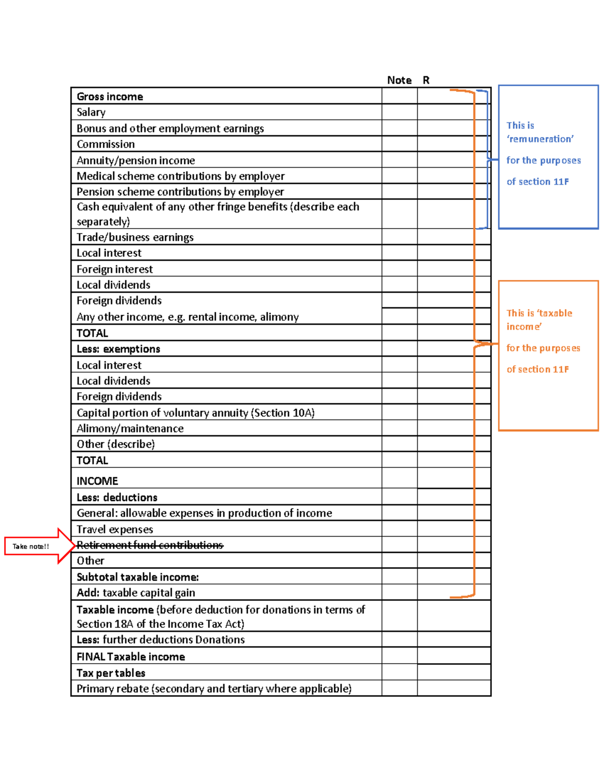 Final Exam Notes: Gross Income & Taxable Income (Section 11F) - Studocu