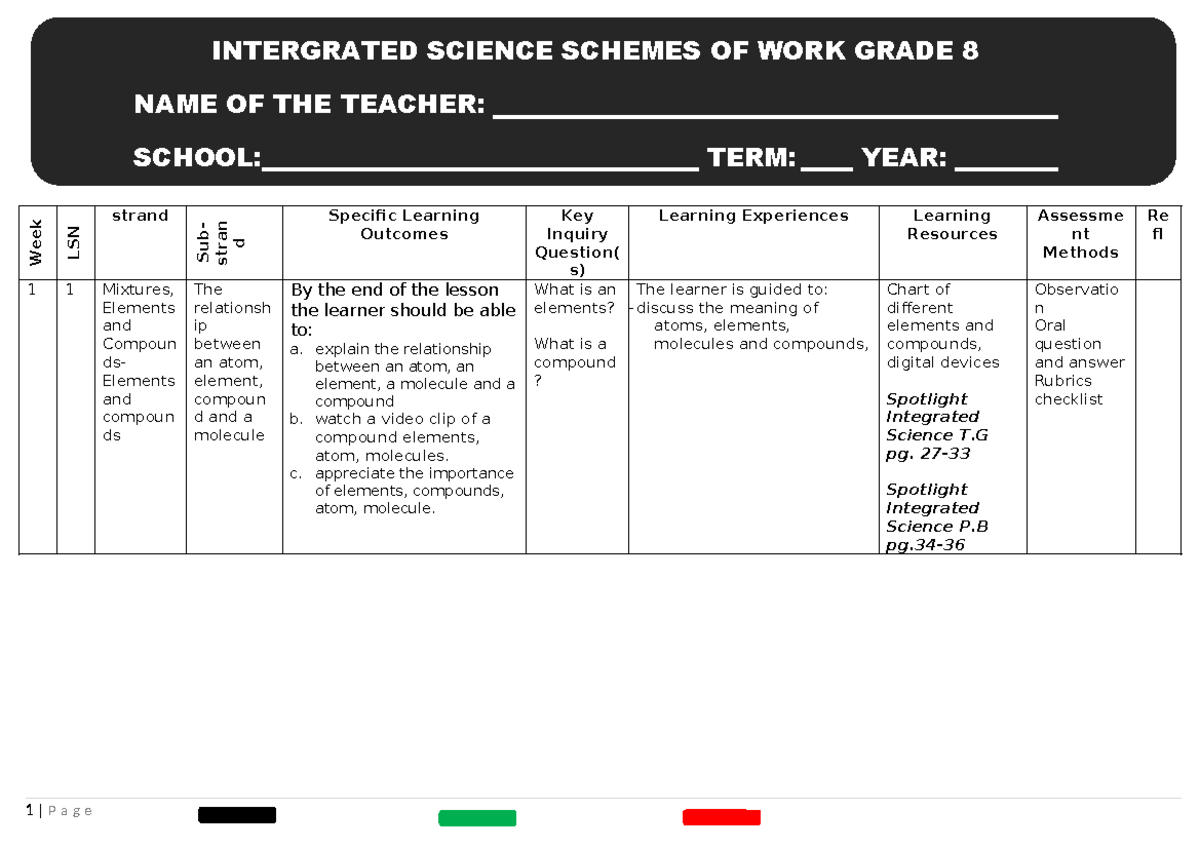 Grade 8 Integrated Science Term 1 Schemes of Work - Studocu