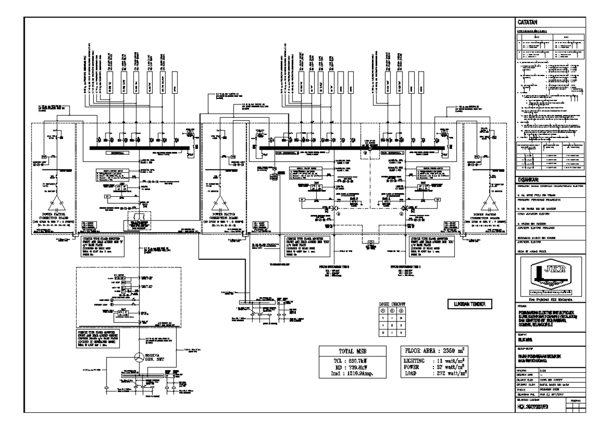 EARTHING SYSTEM LAYOUT FOR WALL MOUNTED SWITCHBOARD (BILIK SUIS) - Studocu
