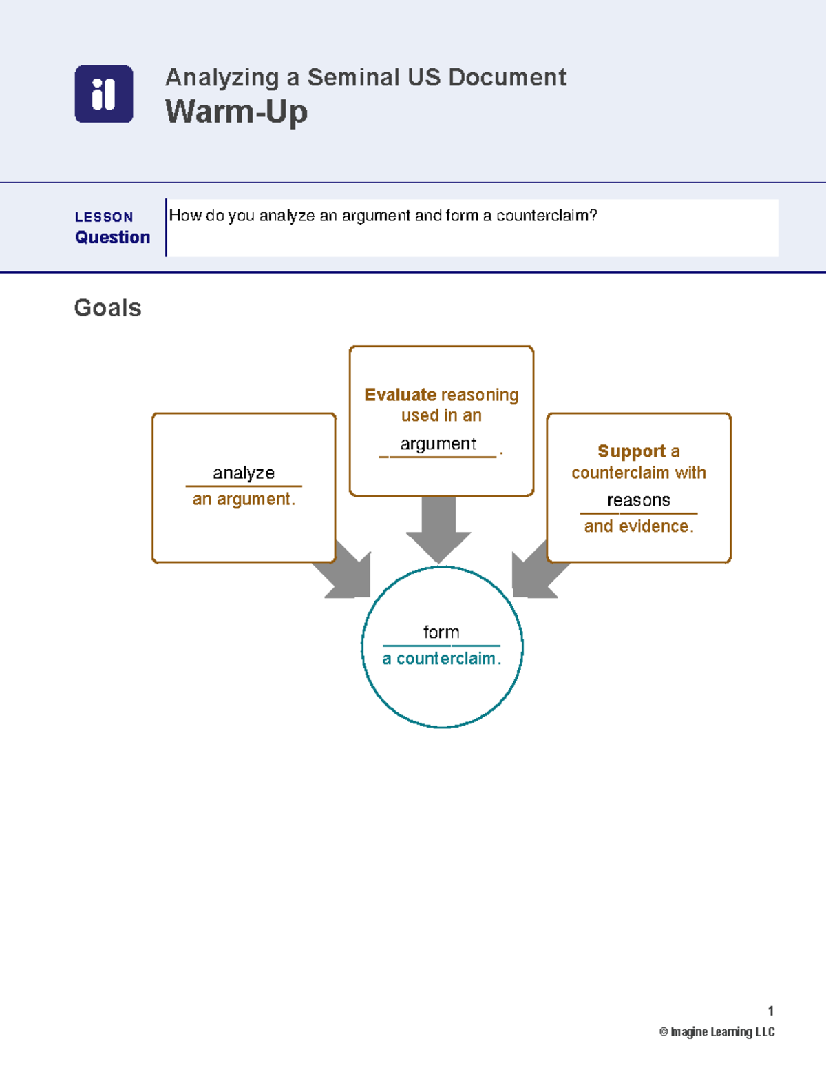 Analyzing a Seminal US Document LESSON: Argument Analysis ...