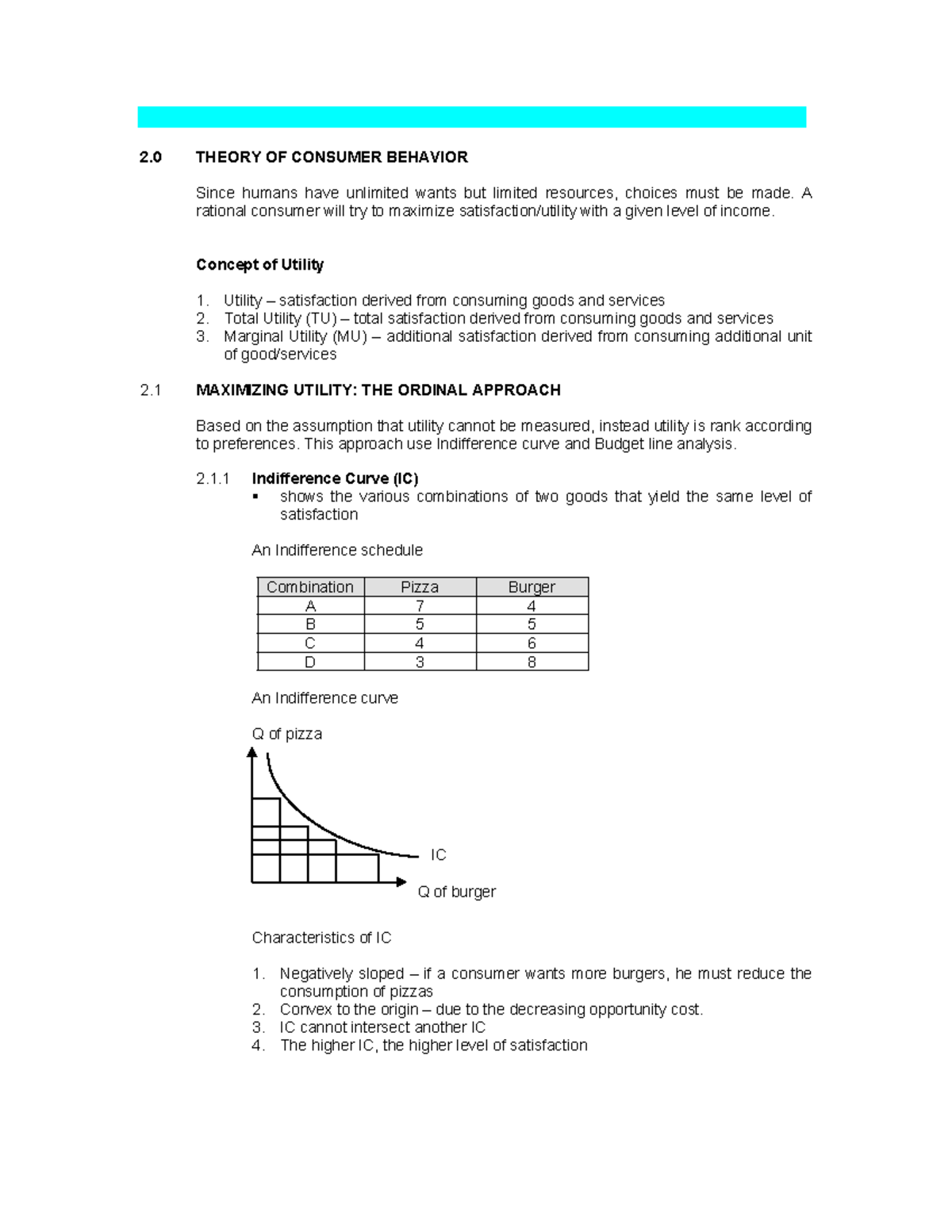 Chapter 2 - Demand and Consumer Behavior Overview - Studocu