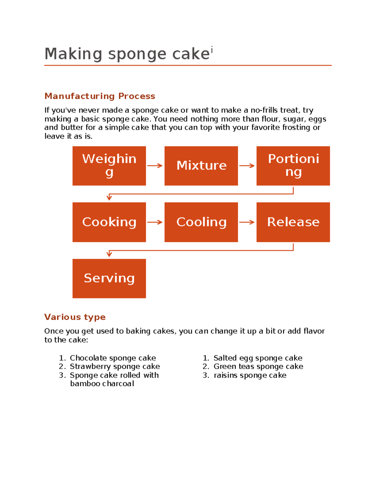 Word - Project 11 - kkkk - Making sponge cake i Manufacturing Process ...