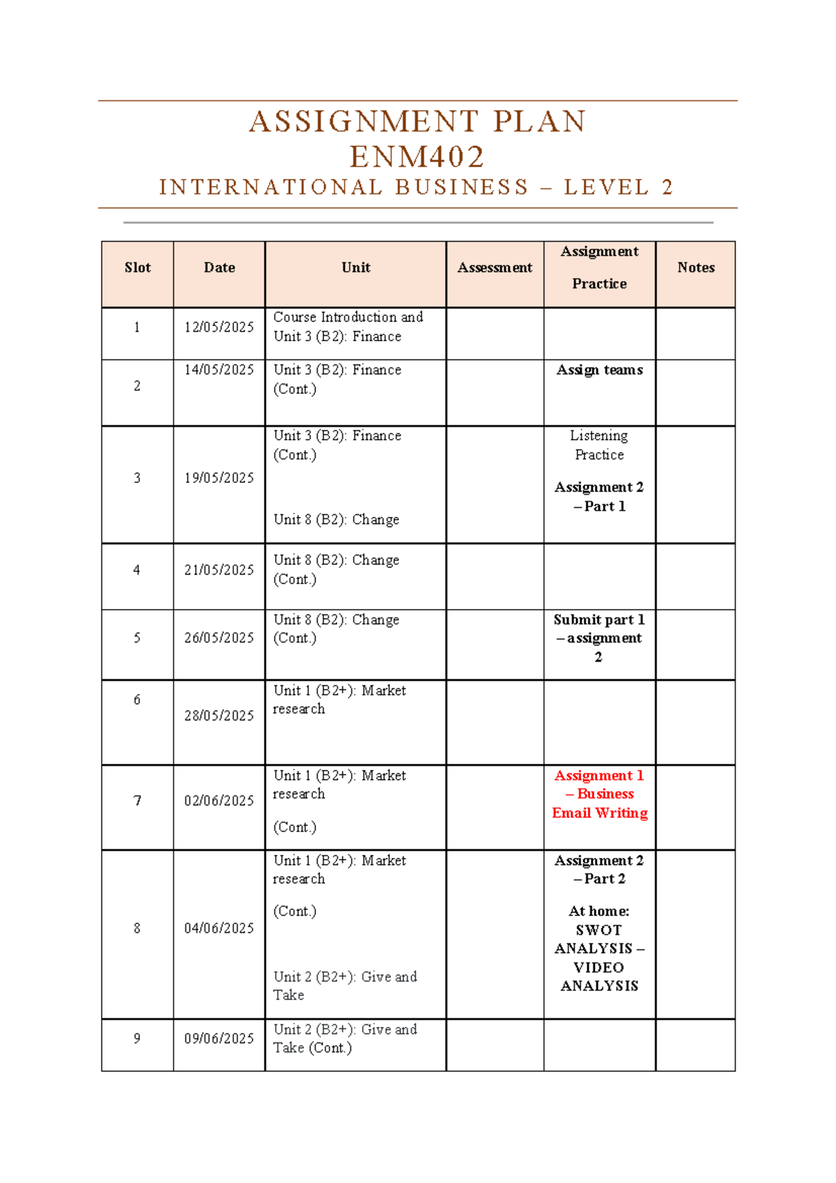 Assignment Plan for ENM402: International Business Level 2 - Studocu