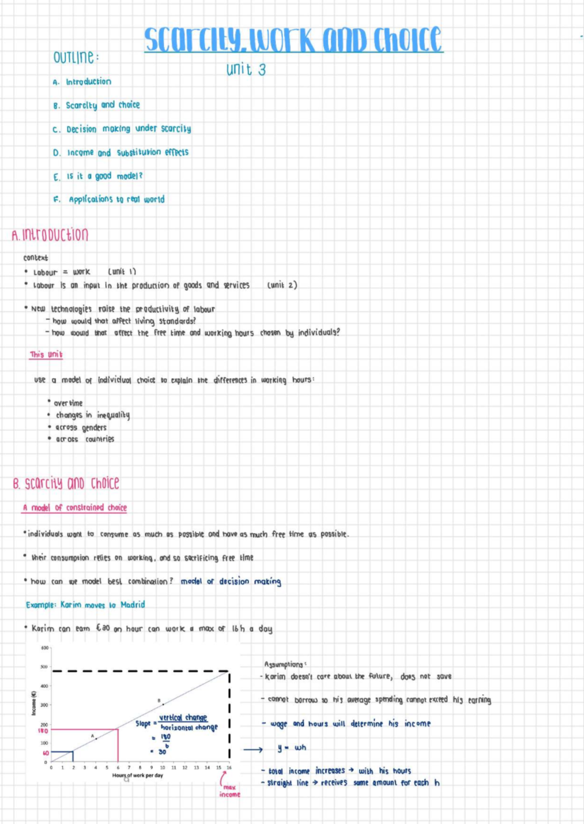 Unit 3 - Preference and Indifference Curves Notes - Studocu