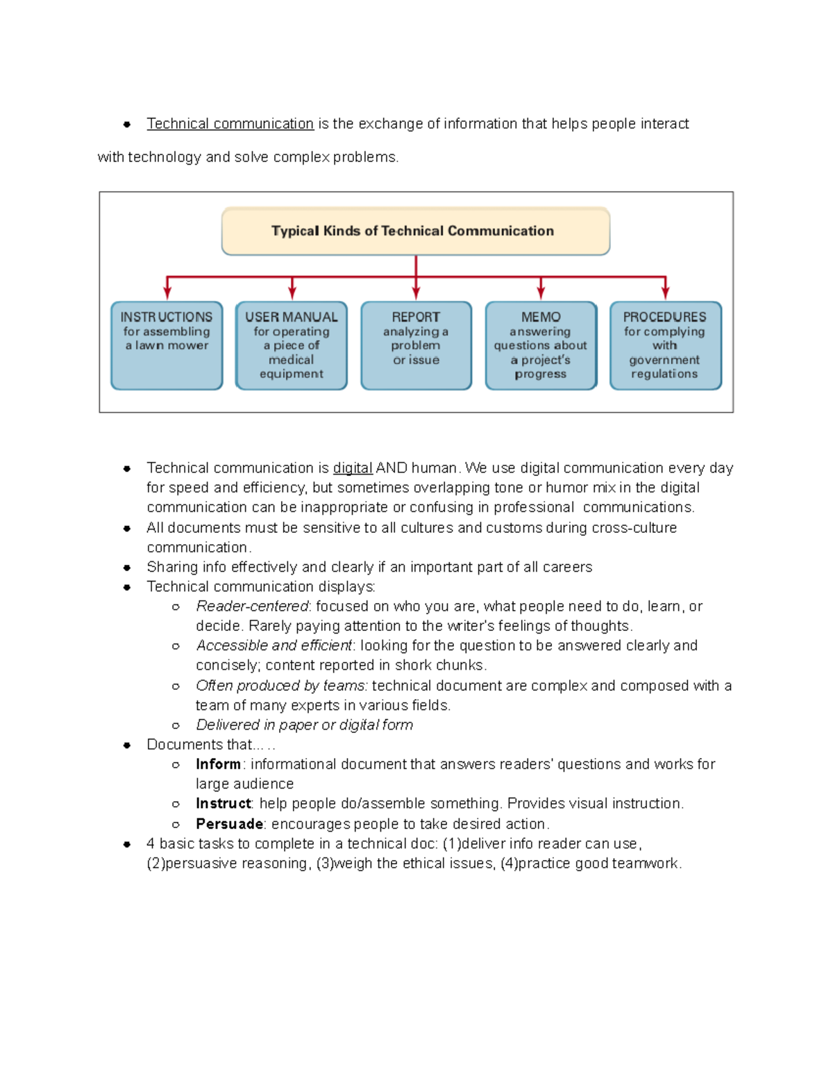 Technical Communication Overview: Key Concepts & Principles - Studocu