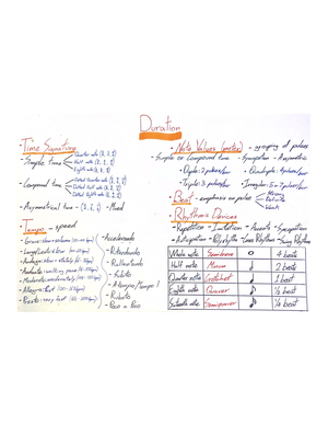 Structure Summary Sheet - Structure Instrumental Structures Vocal ...