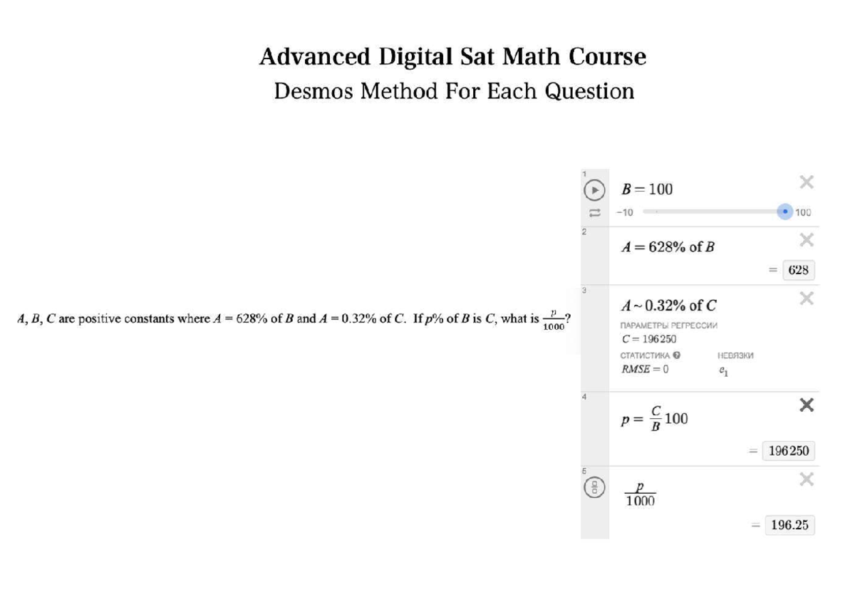 Desmos SAT Preparation Guide - Studocu