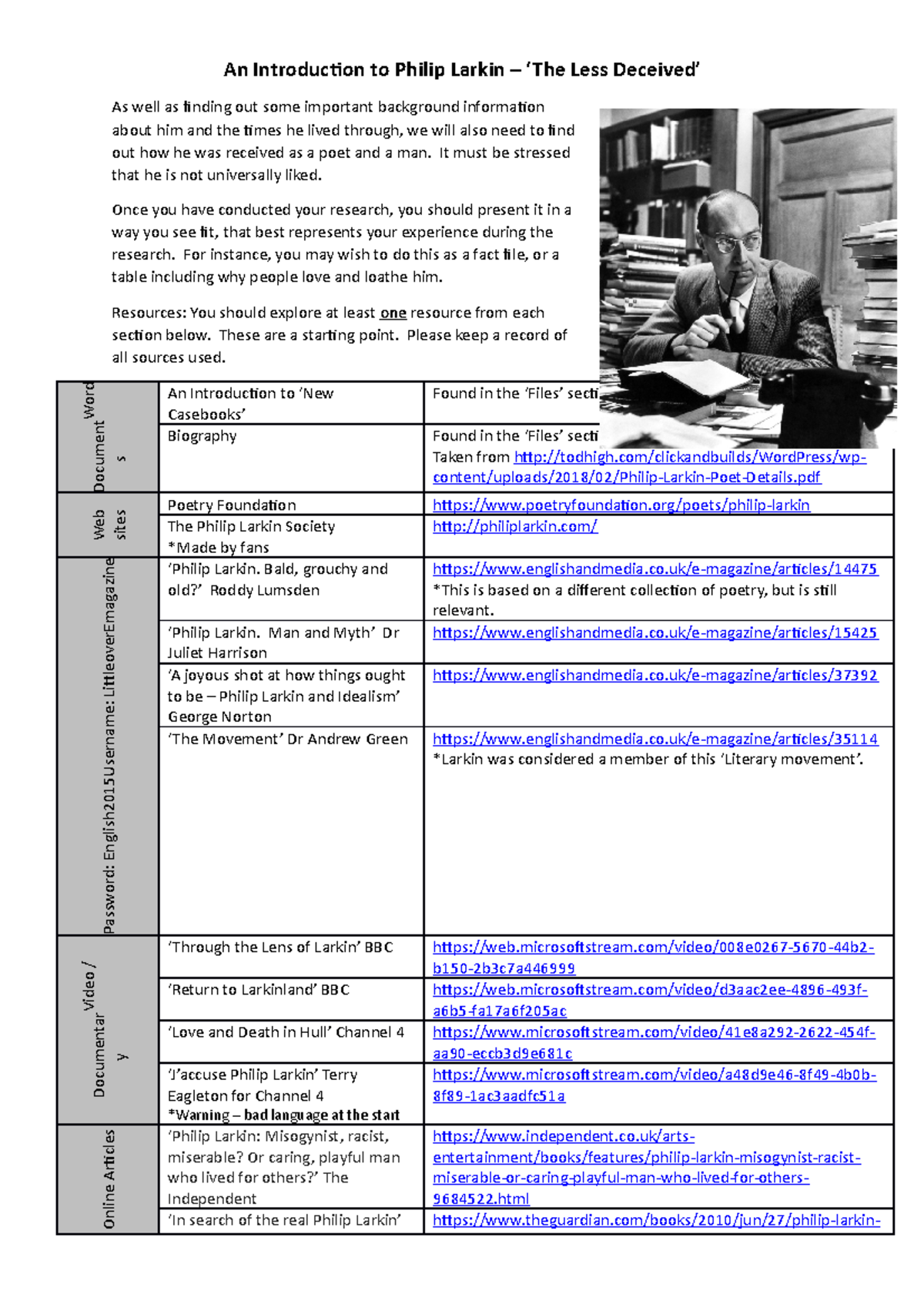 Research Task: Intro to Philip Larkin and 'The Less Deceived' - Studocu