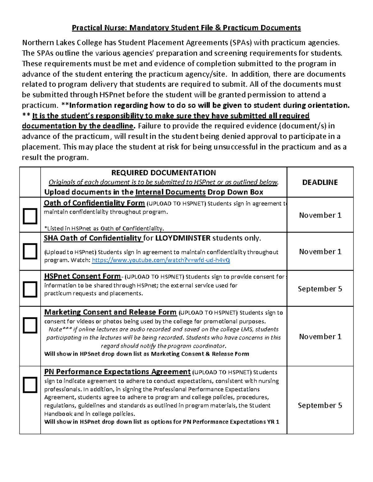 Practical Nurse: Mandatory Documents for Practicum 2025 - Studocu