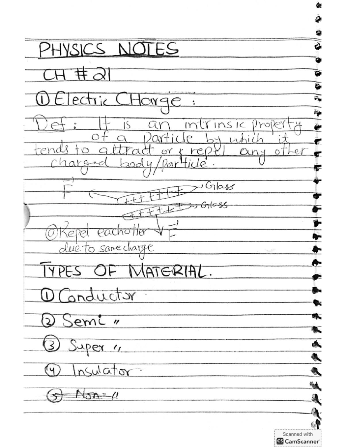 PHYSICS NOTES CH 21: Electric Charge and Field Concepts - Studocu