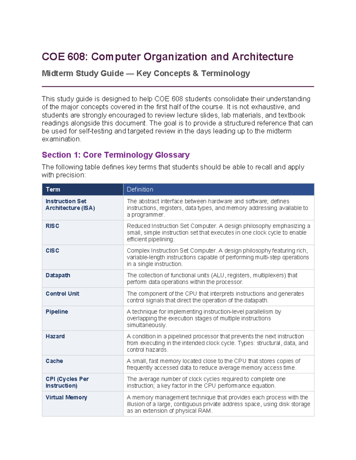 COE 608: Computer Organization & Architecture Midterm Study Guide - Studocu