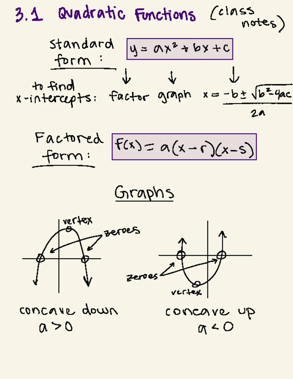 Math 101 - Summary of Data, Functions & Graphs Concepts - Studocu