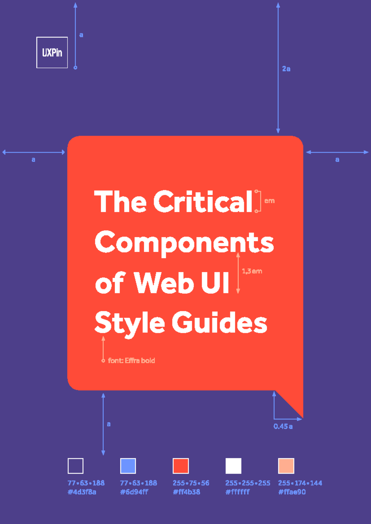 Uxpin the critical components of web ui style guides - The Critical ...