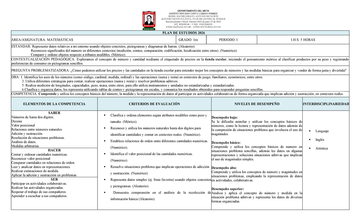 Plan de Estudios 2026: Matemáticas Primaria - Grado 1ro y 2do - Studocu