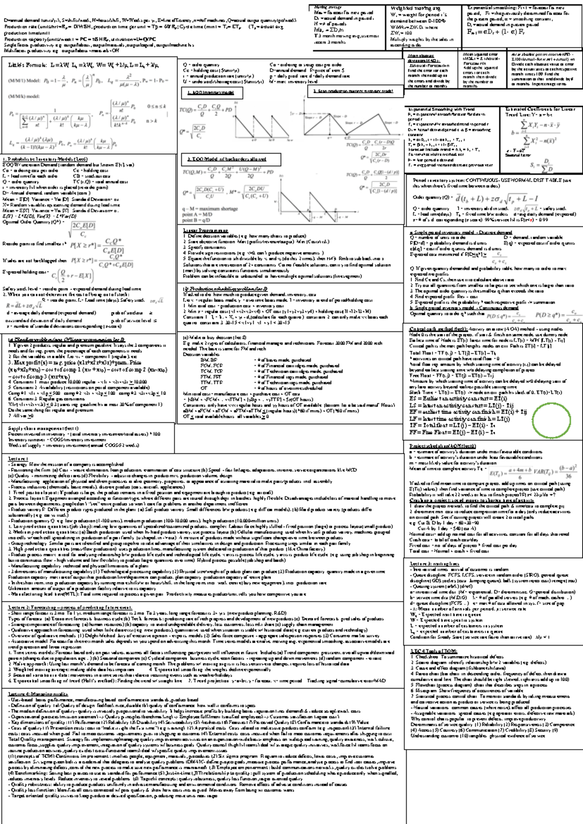 RSM270 Final Exam Notes: Moving Averages and Forecasting Techniques ...