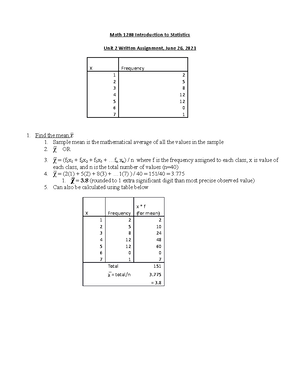 Math 1280 Unit 2 Written Assignment - Math 1280 Introduction to ...