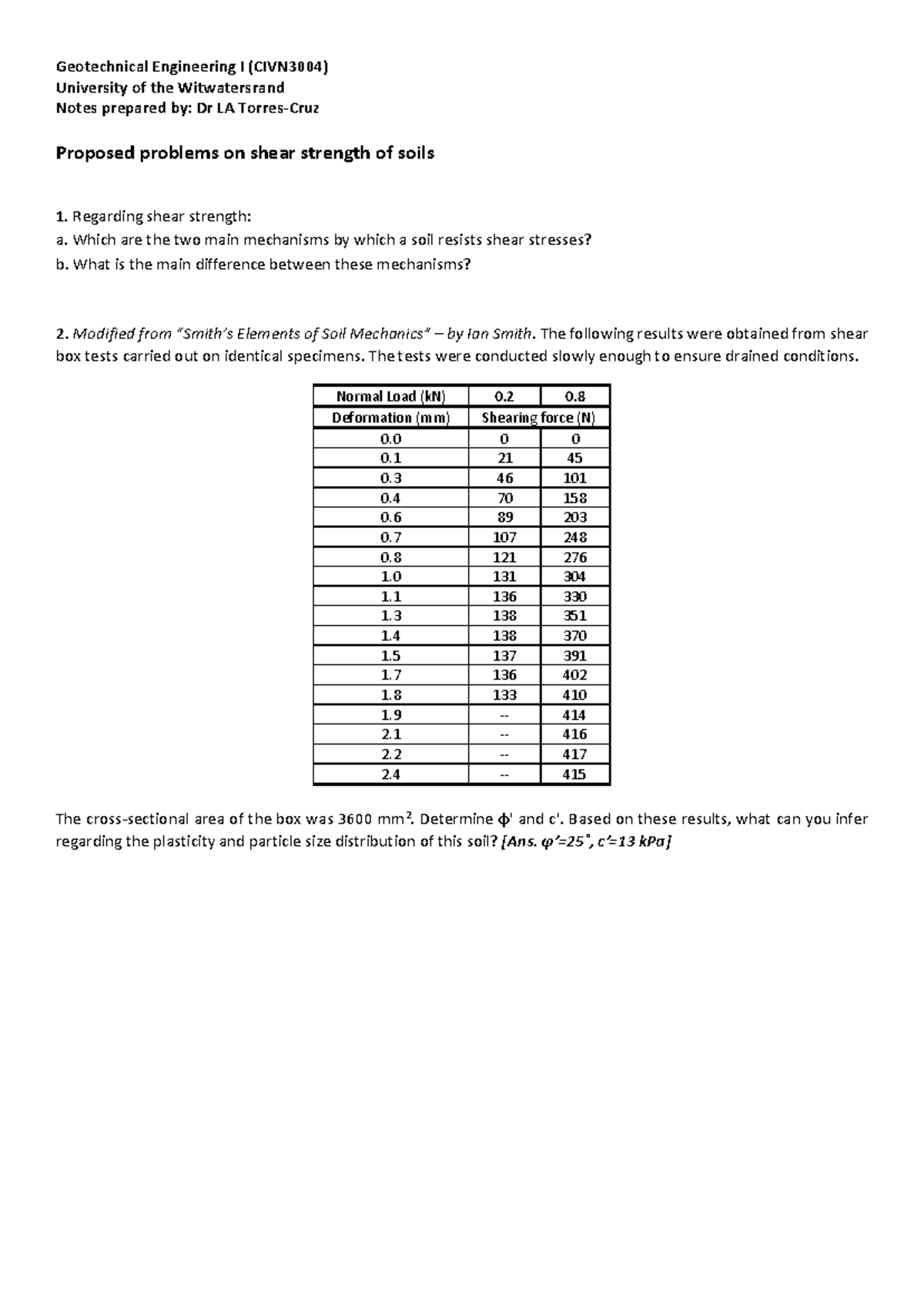 Shear Strength Problems in Geotechnical Engineering I (CIVN3004) - Studocu