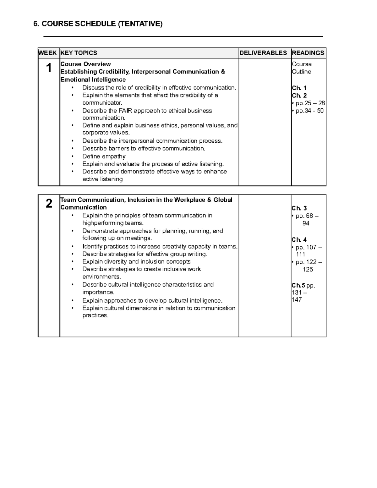 6. COMM 101: Tentative Course Schedule & Key Topics Overview - Studocu