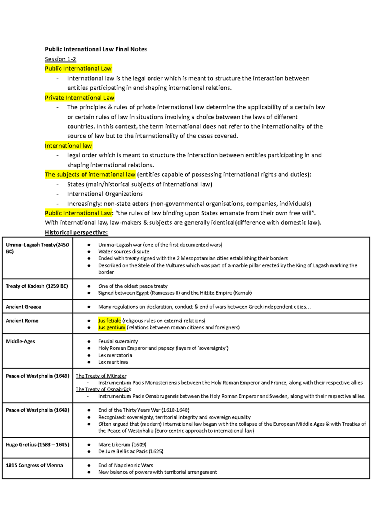 Public International Law (PIL) Final Exam Notes - Studocu