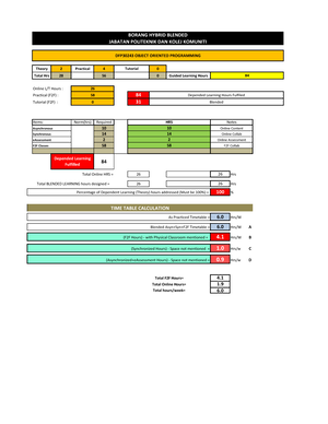 Modul 1 Pengenalan Java - Praktikum 1 Pengenalan Java A. Tujuan 1 ...