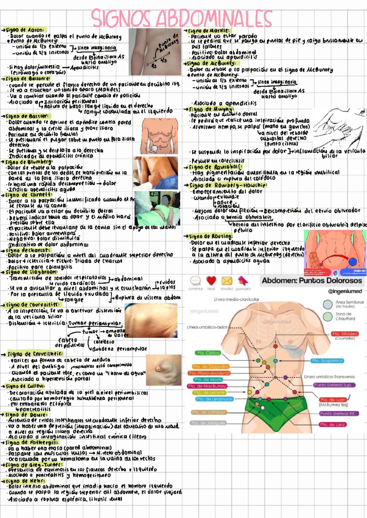 Gastroenterología - Resumen Integral para ENAM 2024: Temas Clave y ...