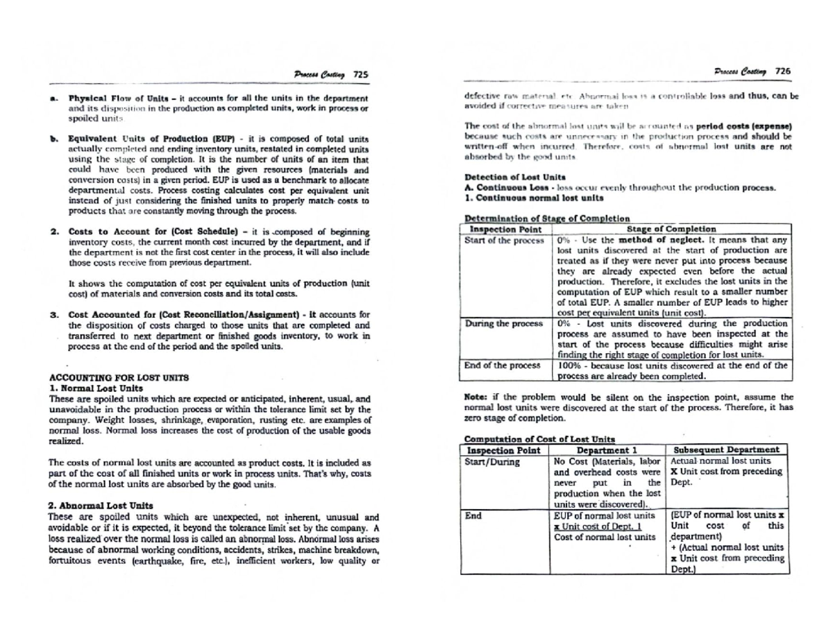 Process Costing 725 & 726: Understanding Lost Units and EUP - Studocu