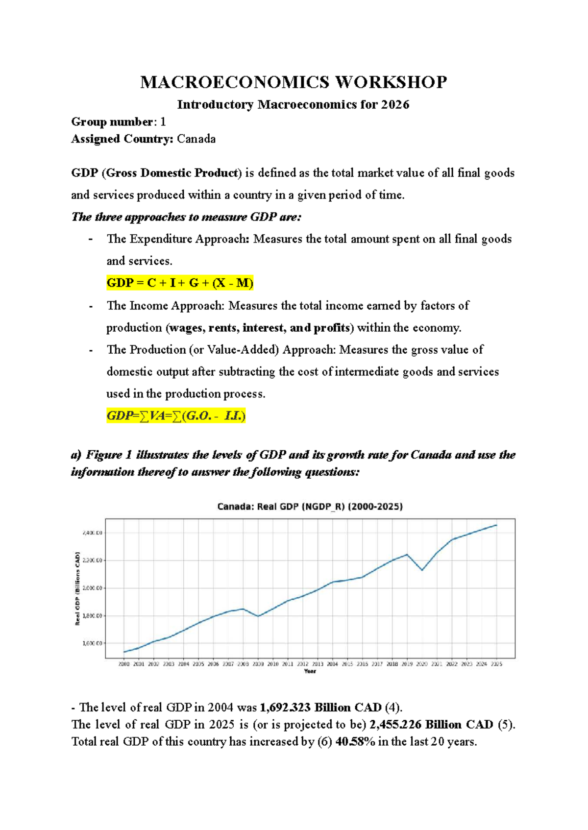 MACROECONOMICS WORKSHOP: GDP Analysis for Canada (2026) - Studocu
