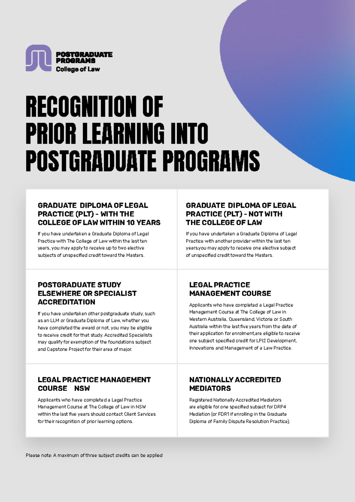 RPL Options for LLM: Graduate Diploma of Legal Practice (PLT) Notes ...