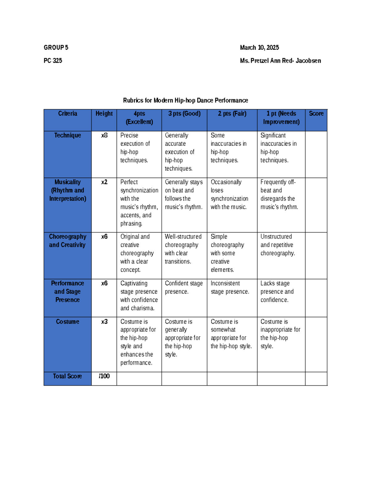 Pop-jazz - SCORING RUBRICS - GROUP 5 March 10, 2025 PC 325 Ms. Pretzel ...