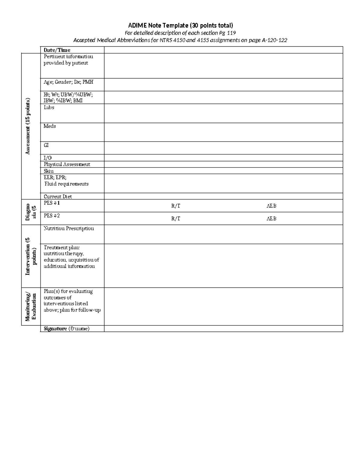 Adime Note Template with points - ADIME Note Template (30 points total ...