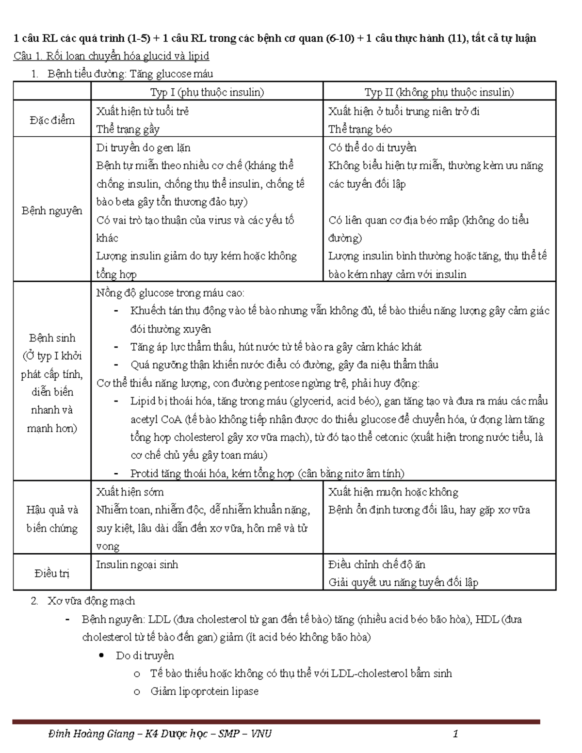 Đề cương Sinh Lý bệnh - ghvm - 1 câu RL các quá trình (1-5) + 1 câu RL ...