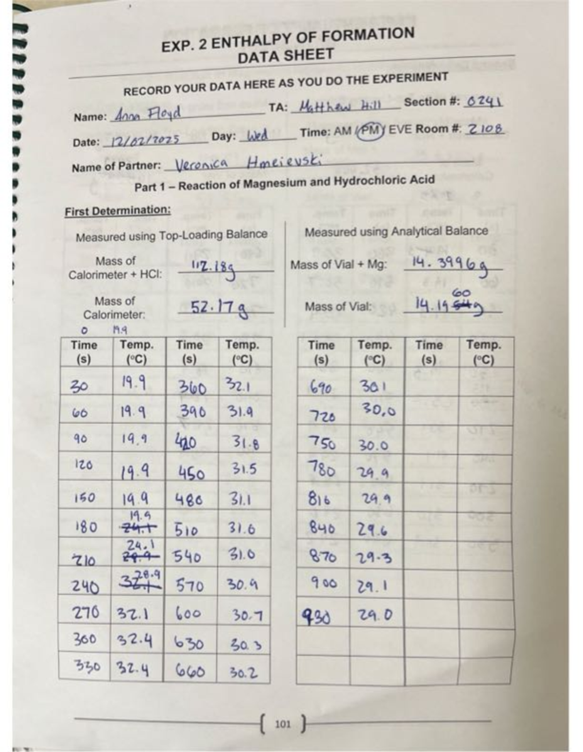 Wet Lab 2 datasheet 1 - EXP. 2 ENTHALPY OF FORMATION DATA SHEET RECORD ...