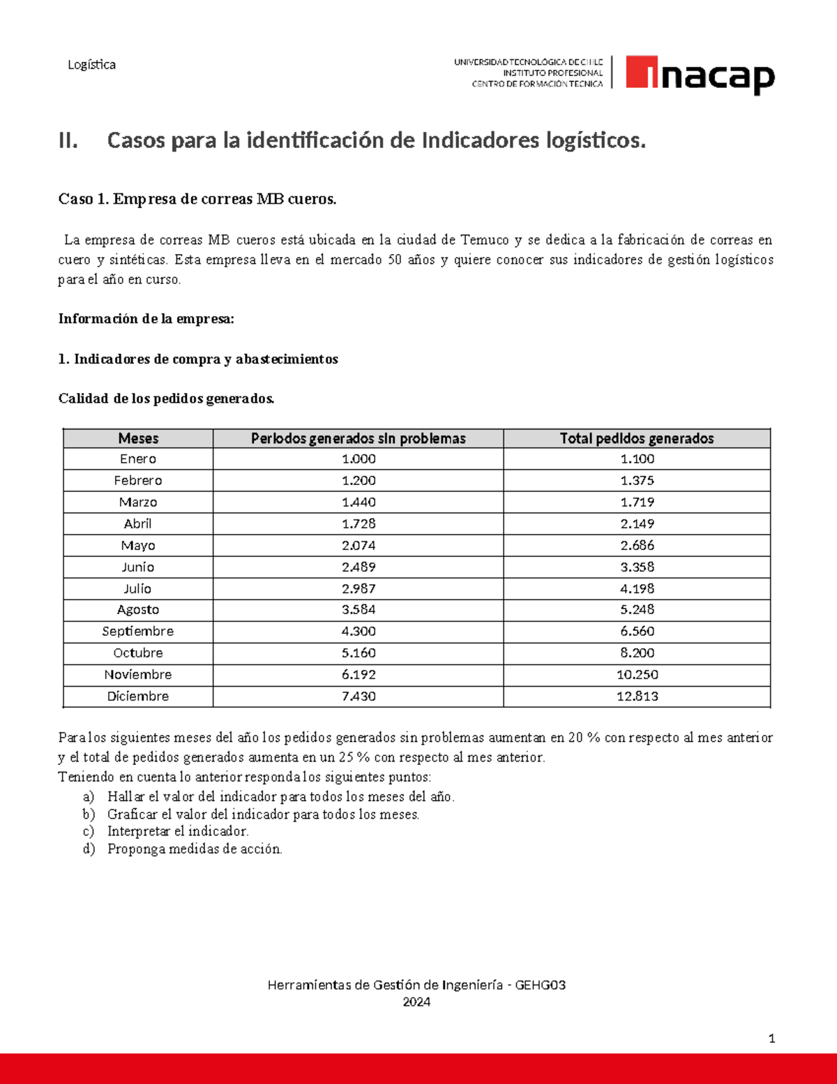 Indicadores de Gestión Logística - Evaluación N°1 - GEHG 2024 - Studocu