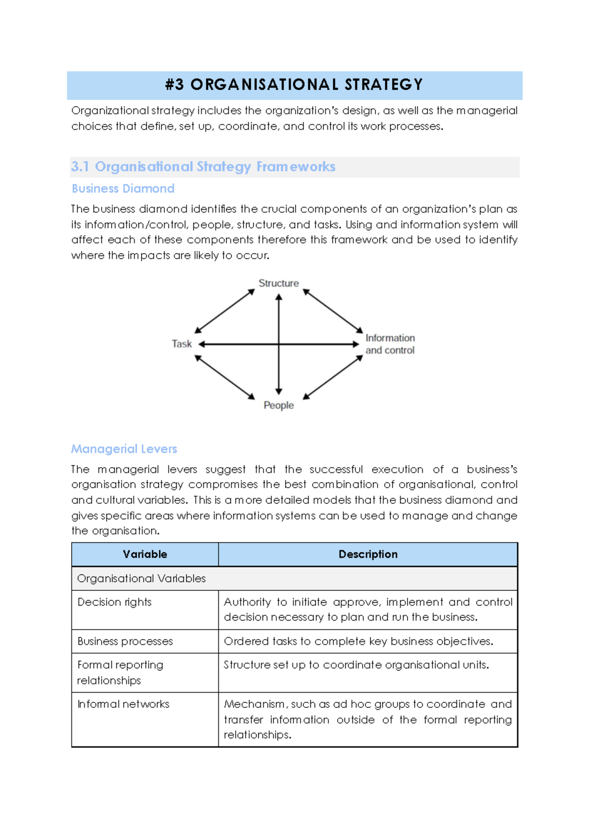 Business Processes and IT Strategy: Week 3 Notes - Studocu