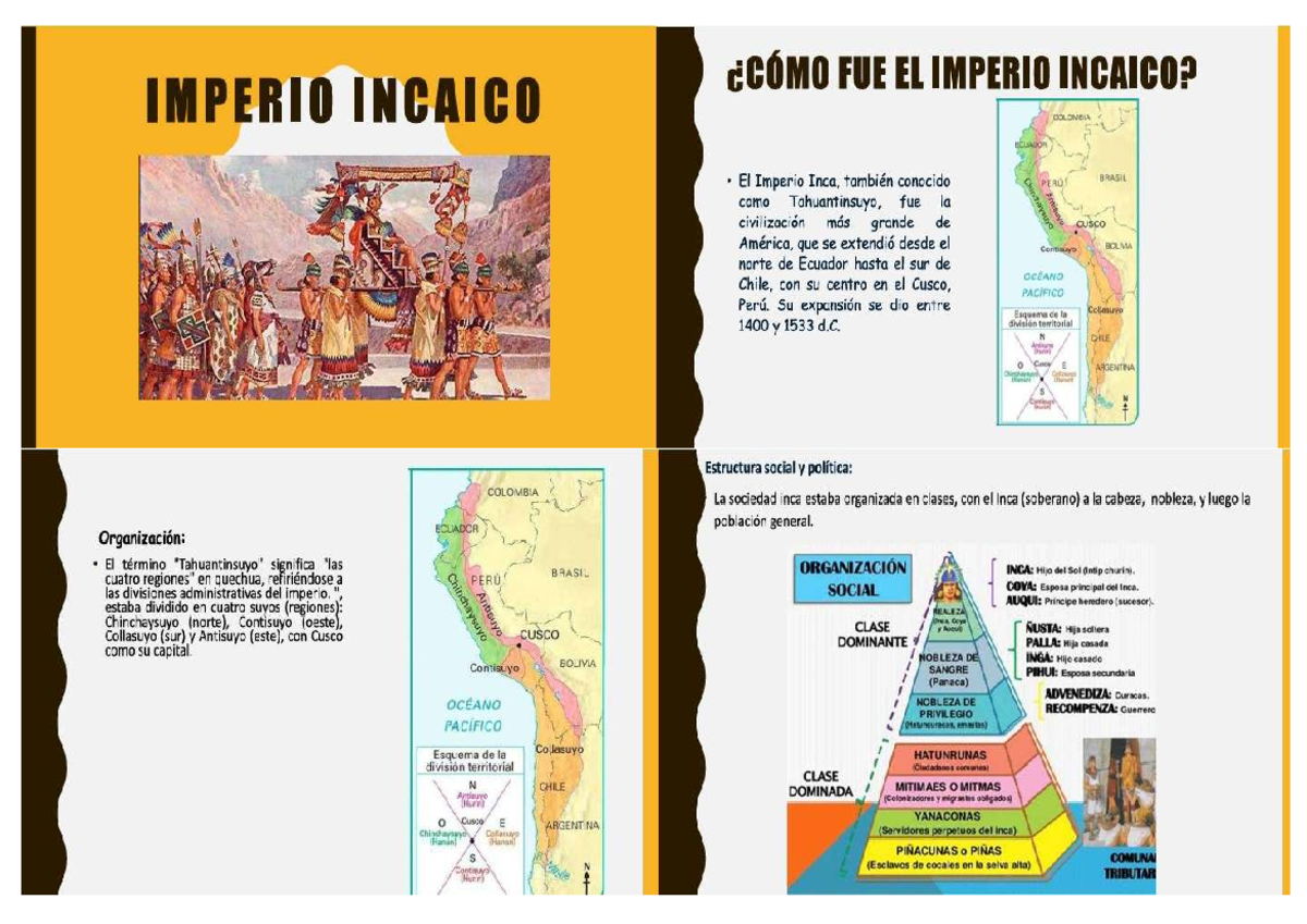 Estudio sobre el Imperio Incaico: Organización y Estructura Social ...