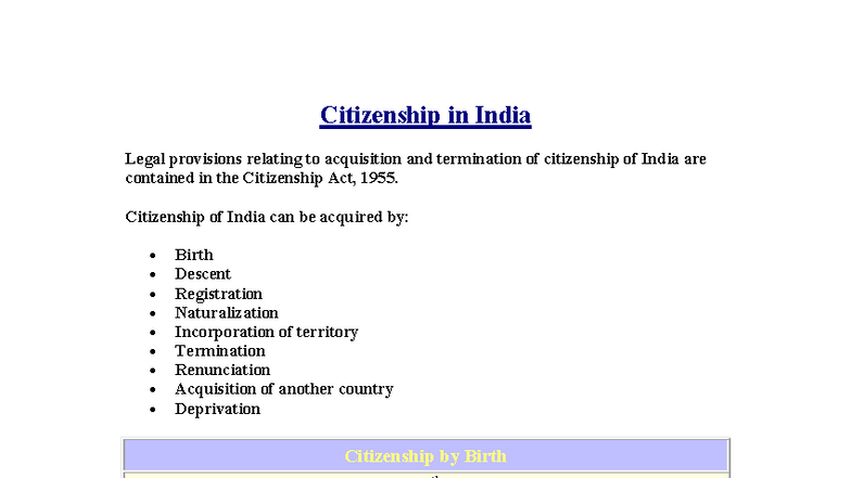 Citizenship Act 1955: Legal Provisions & Acquisition in India - Pol Sc ...