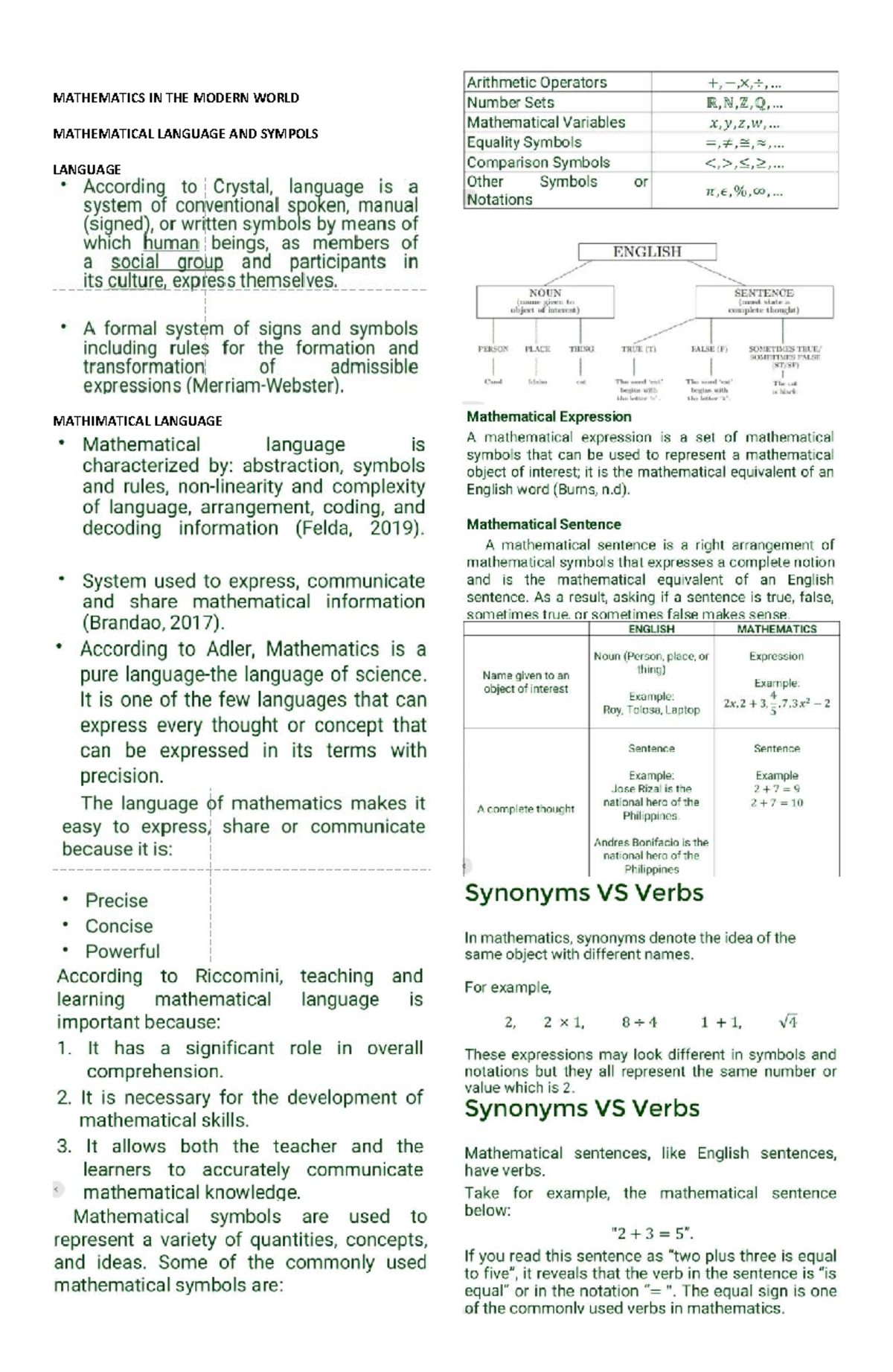 Mathematics IN THE Modern World - Bsed Major in Mathematics ...