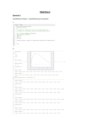 Ejercicios Tema Calculo Numerico Eema Comprobar M Todos De Newton Y Recaute Para X Cos X