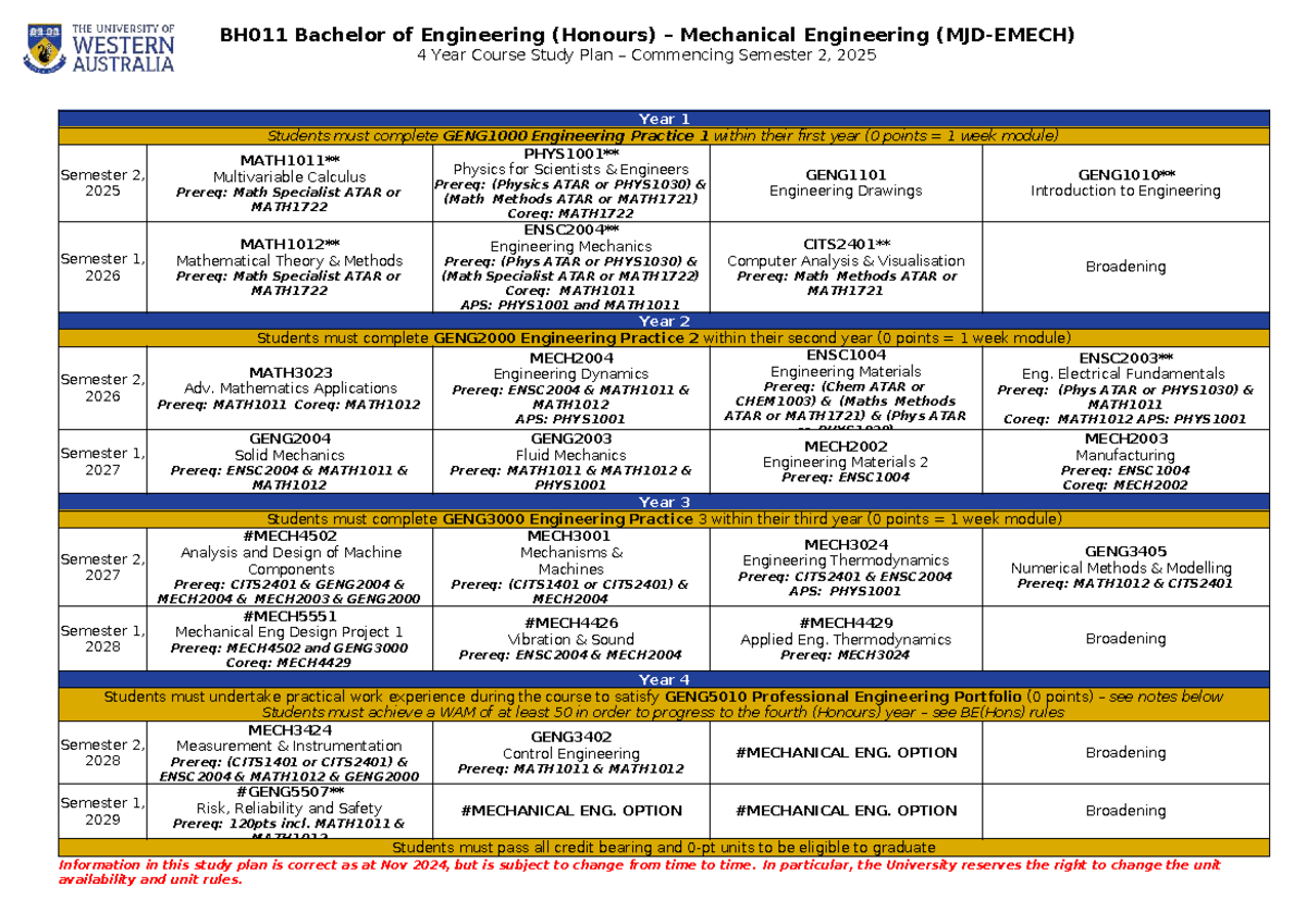 BE Mechanical Engineering Study Plan for Semester 2, 2025 - Studocu