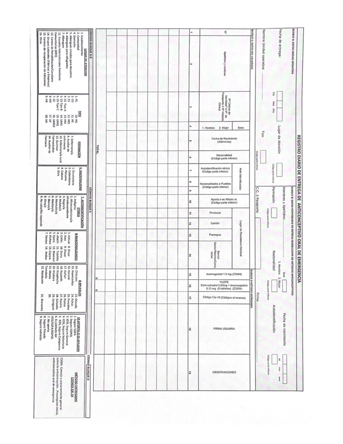 Registro de Entrega de Anticonceptivos - PAE Documentación - Document Preview