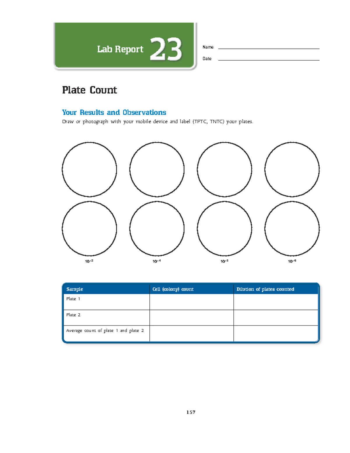Lab Report: Plate Count and Antimicrobial Testing - Biology 157 - Studocu