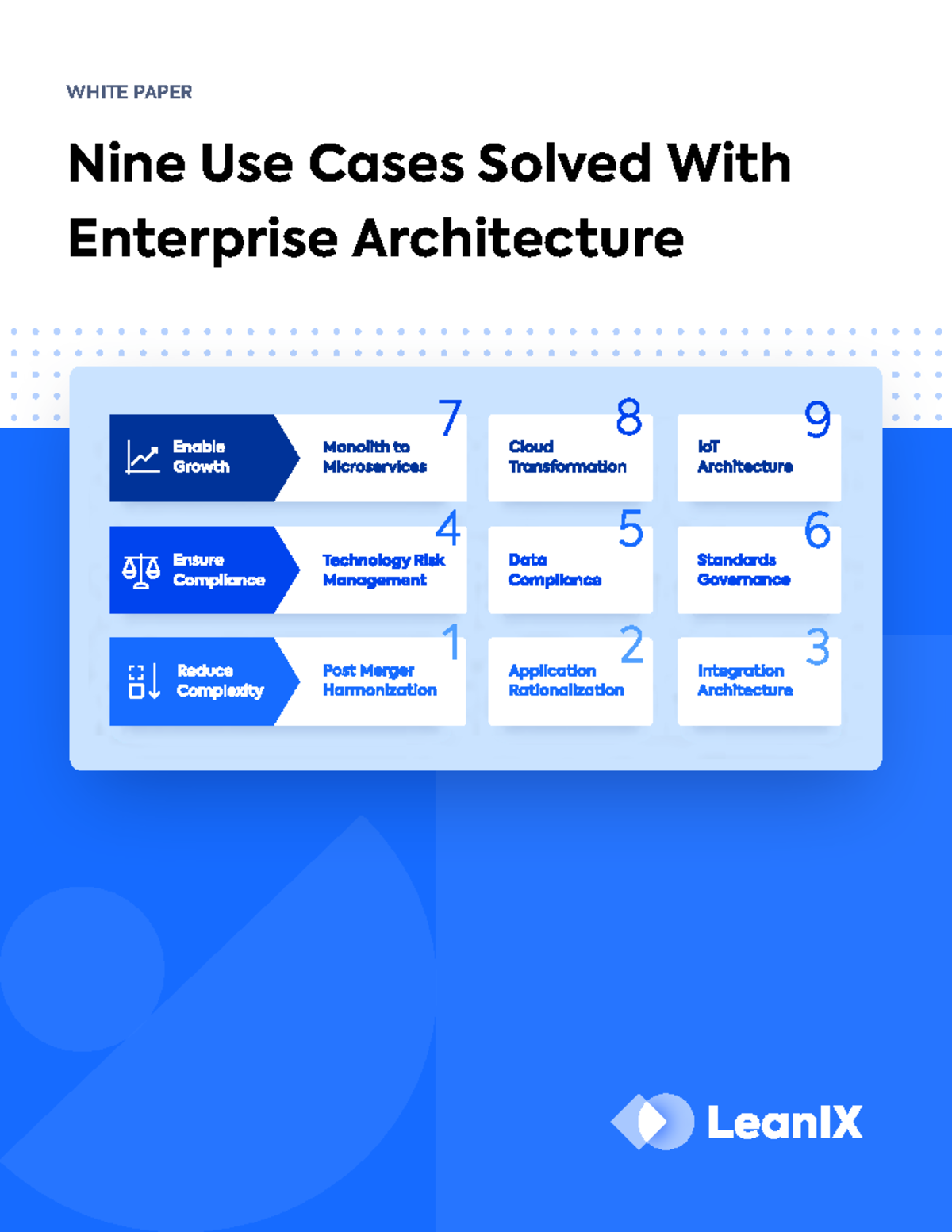 Lean IX Whitepaper: 9 Use Cases Addressed with Enterprise Architecture ...