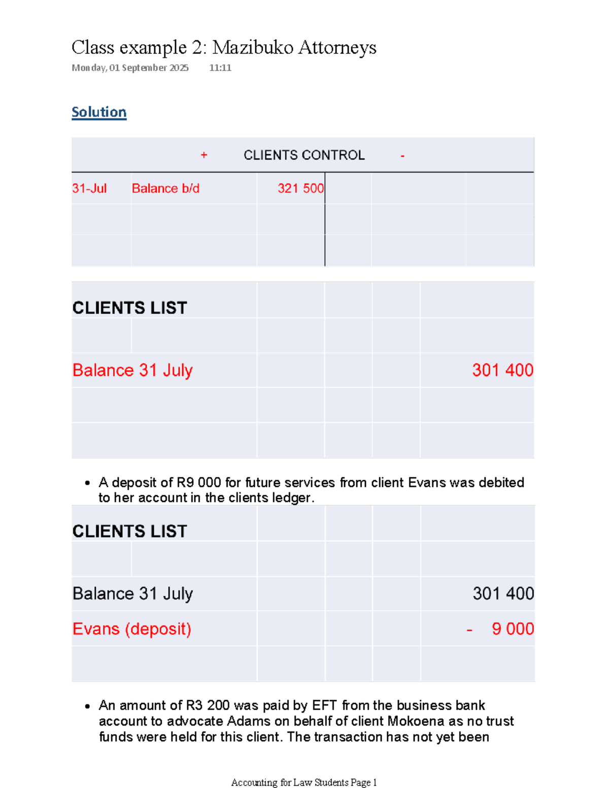 Control Account Class Example: Mazibuko Attorneys Analysis - Studocu