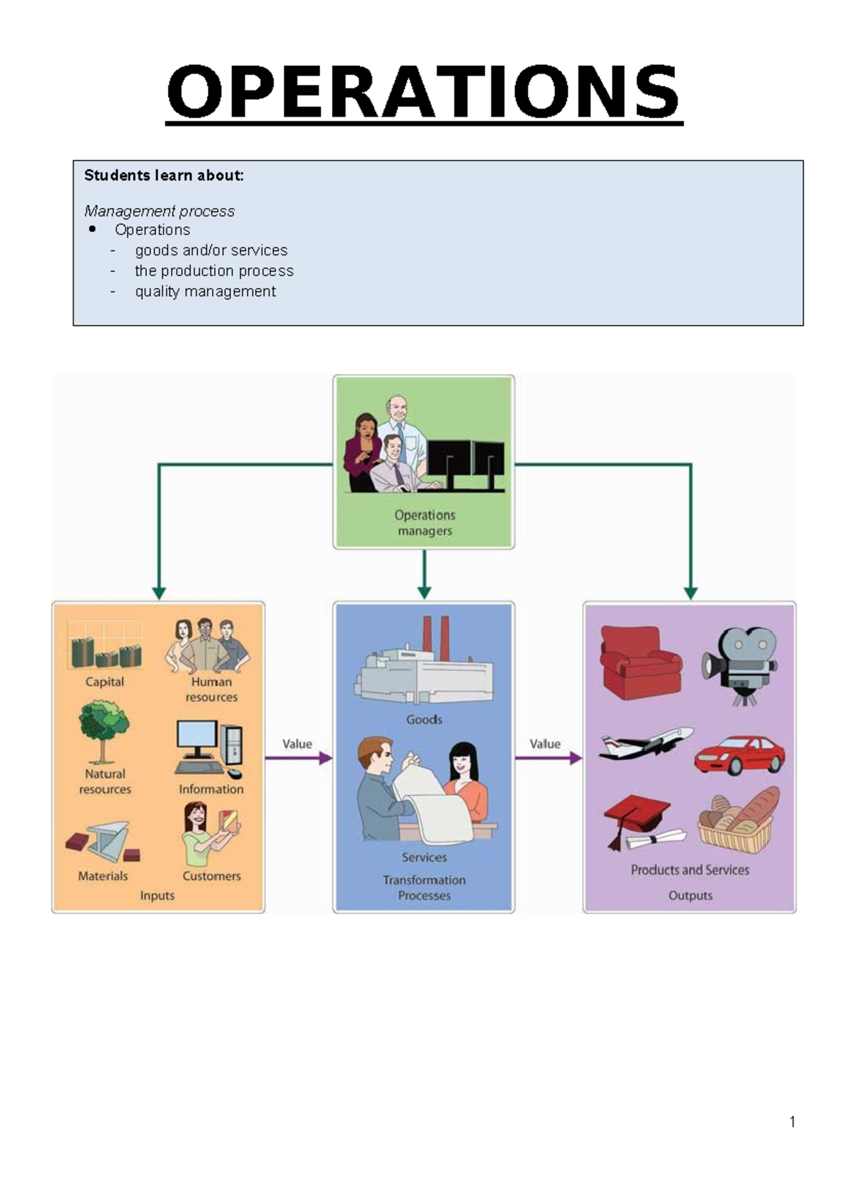 Operations Management Overview: Key Concepts and Case Studies (6a ...