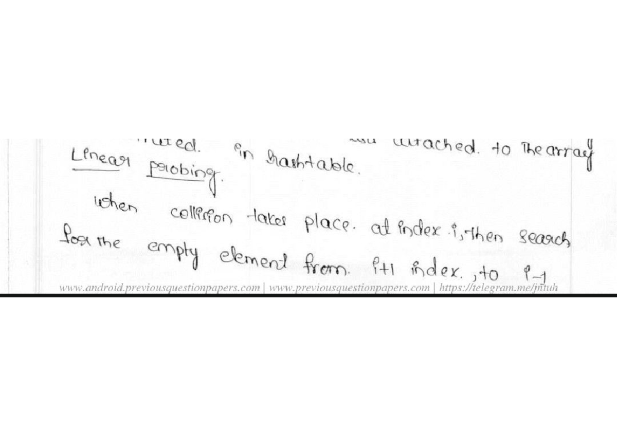 Linear Probing Notes for Hashtable Collisions (CS101) - Studocu