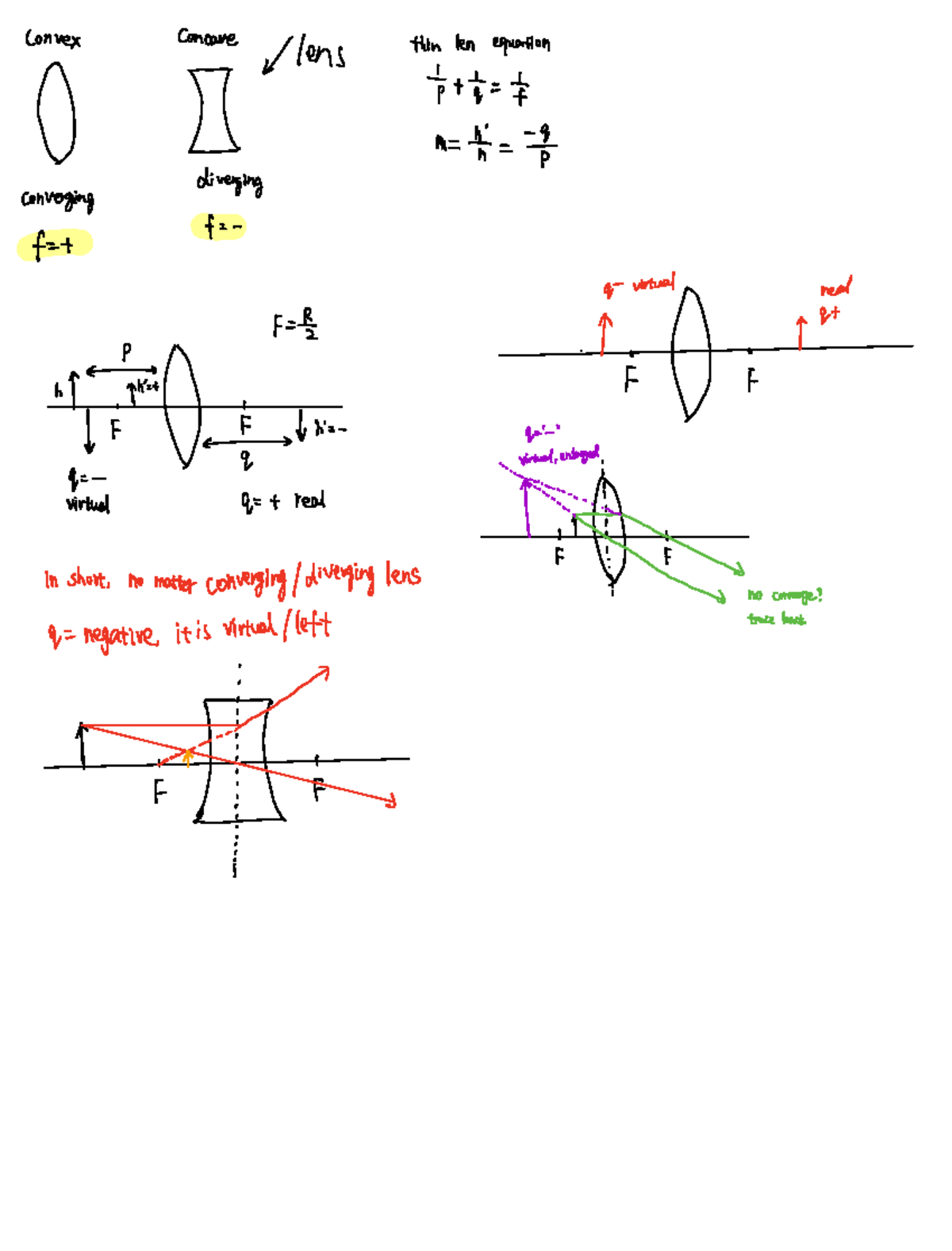 Week 7 Optics (Chap 2) - Tutorial Notes on Lenses and Mirrors - Studocu