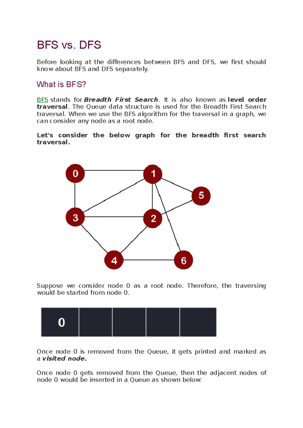 BFS vs. DFS: A Comparative Study in Data Structures - Studocu