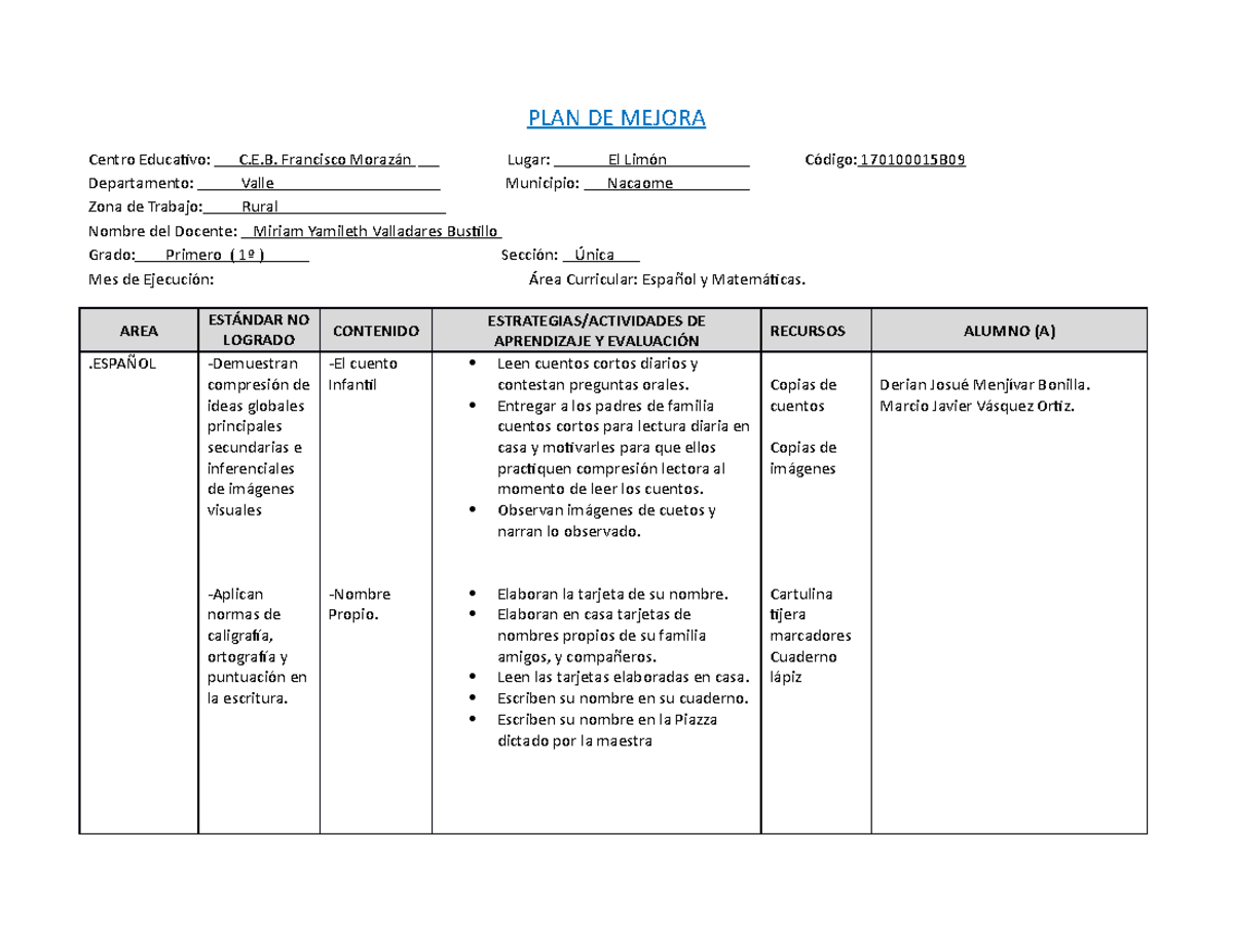 Plan de Mejora Educativa para 1º Grado en Español y Matemáticas - Studocu