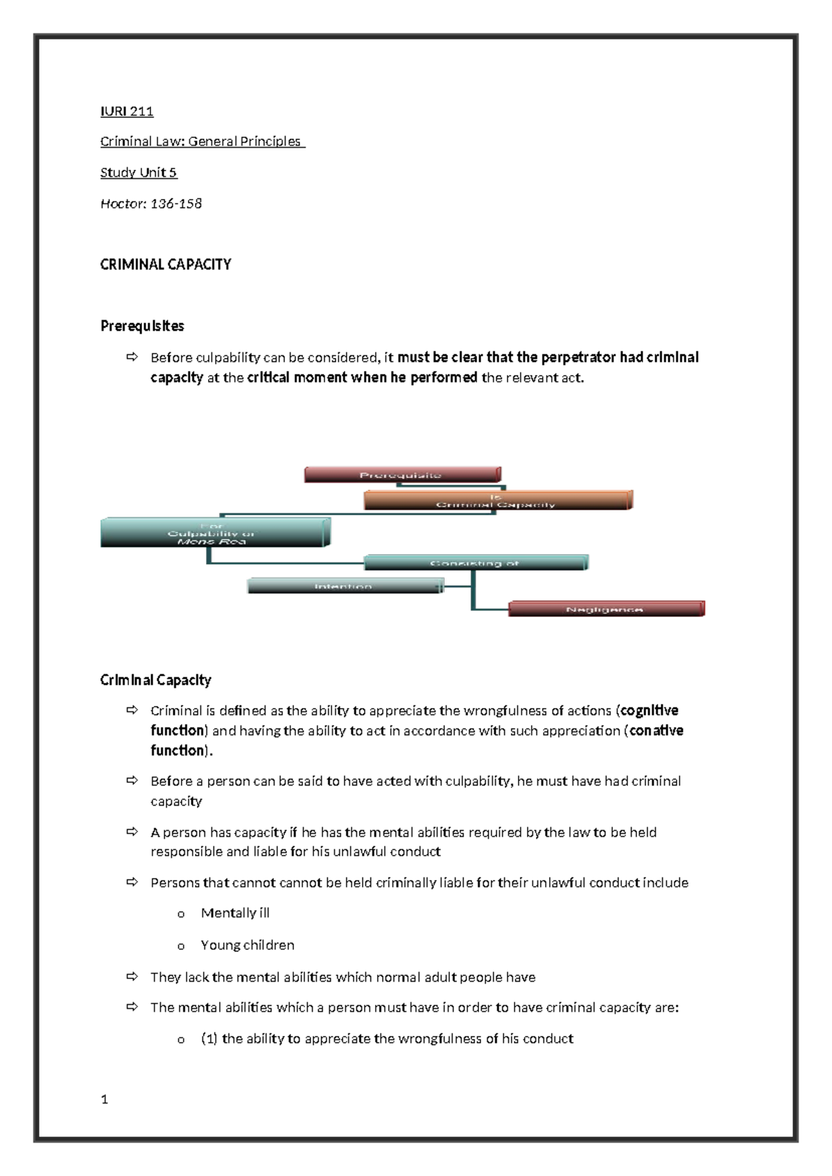 IURI 211 - Study Unit 5: Criminal Capacity in Criminal Law Notes - Studocu