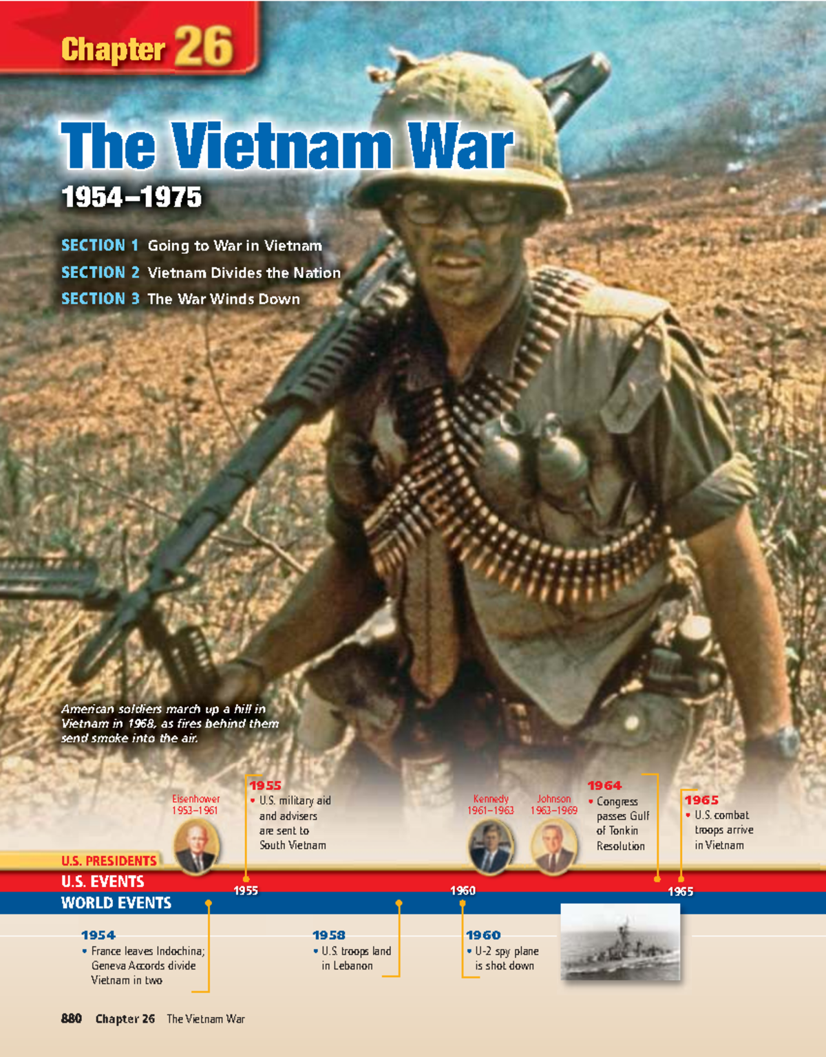 Chapter 26: The Vietnam War - Key Events and Impact Analysis - Studocu